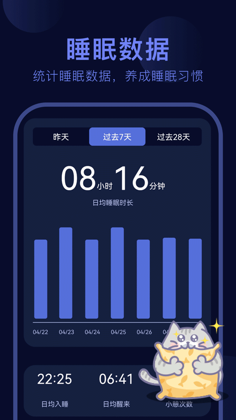 呼噜猫舍3