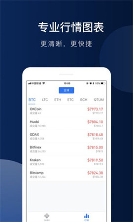 比特派钱包app官方版1