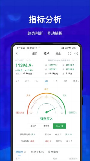 aicoin安卓版
