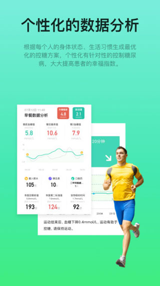 糖动app0