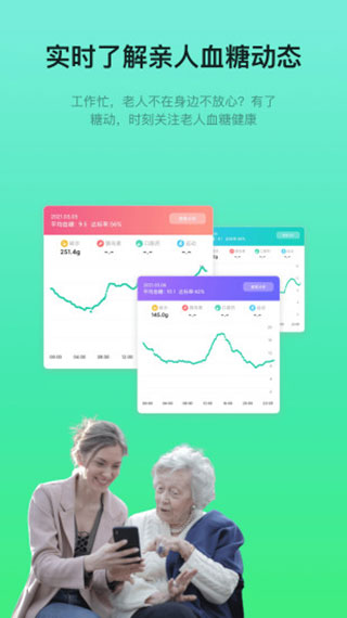 糖动app2