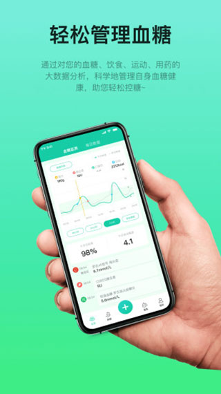 糖动app3
