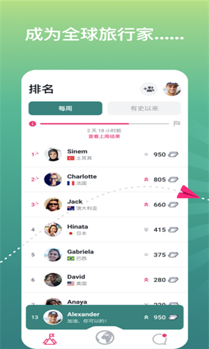 ablo国际交友软件3