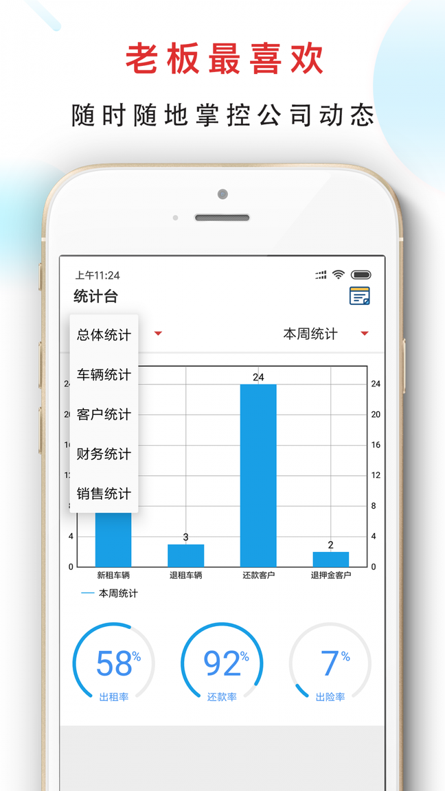 嘀友管车4