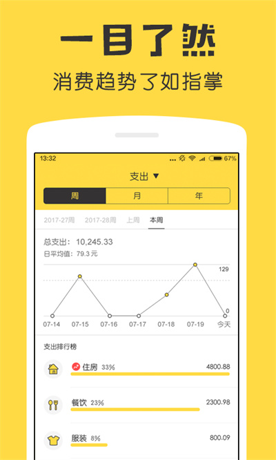 鲨鱼记账2025最新版1