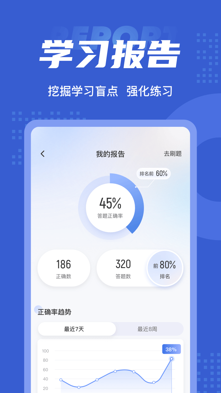 房地产经纪人考试题库app0