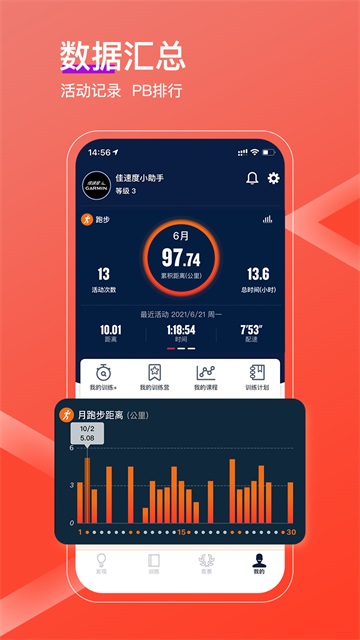 佳速度1