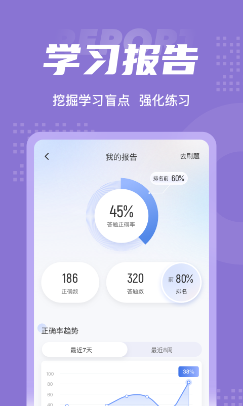 图书资料员考试题库app2