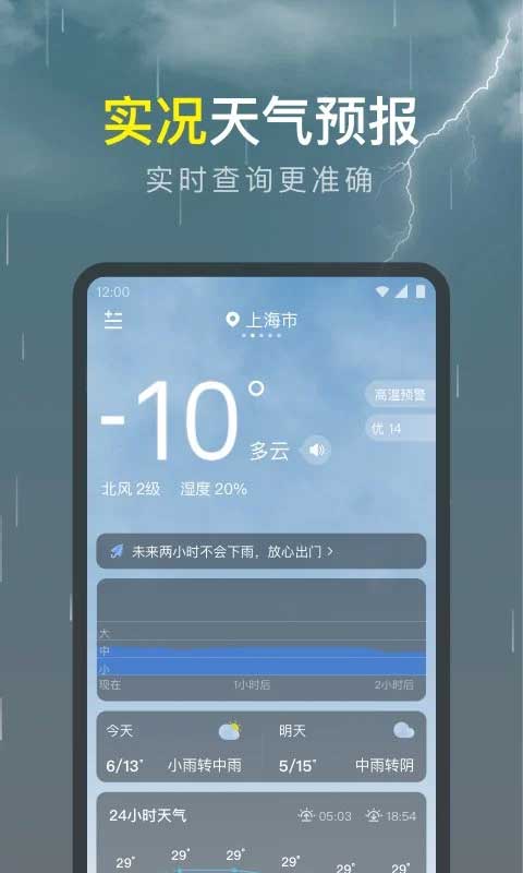 识雨天气
