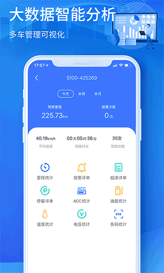 立即定位3