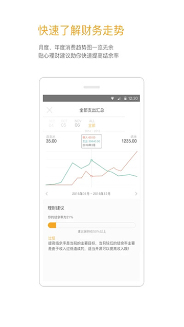 timi记账0