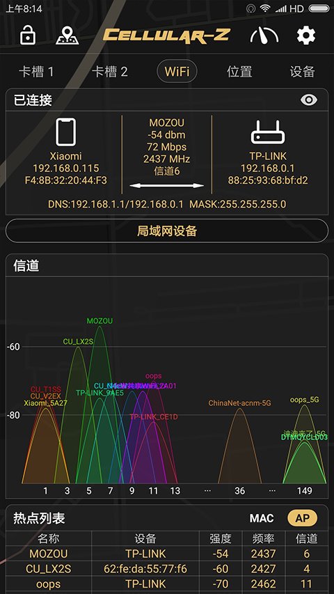Cellular-Z2