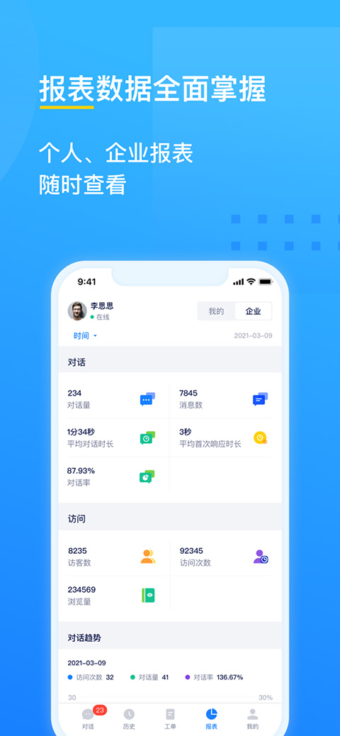 美洽0