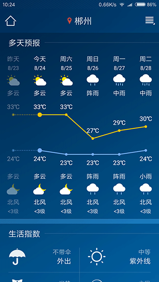 本地天气预报1