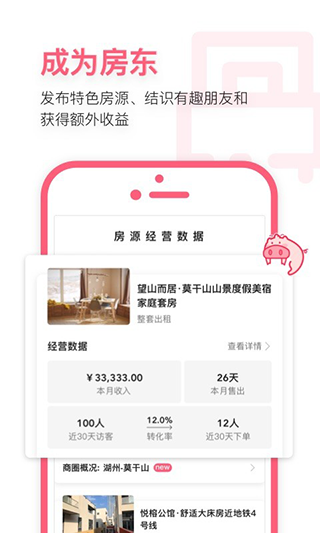 小猪短租4