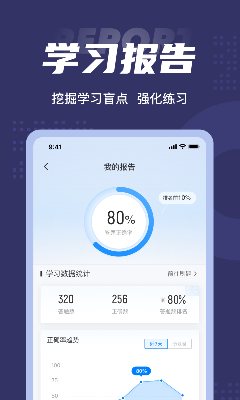 证券从业资格证考试题库app2