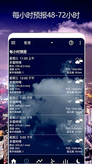 卫星天气预报王0