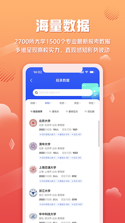 网易高考智愿2