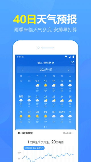 15日天气预报3