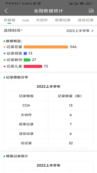读懂儿童3