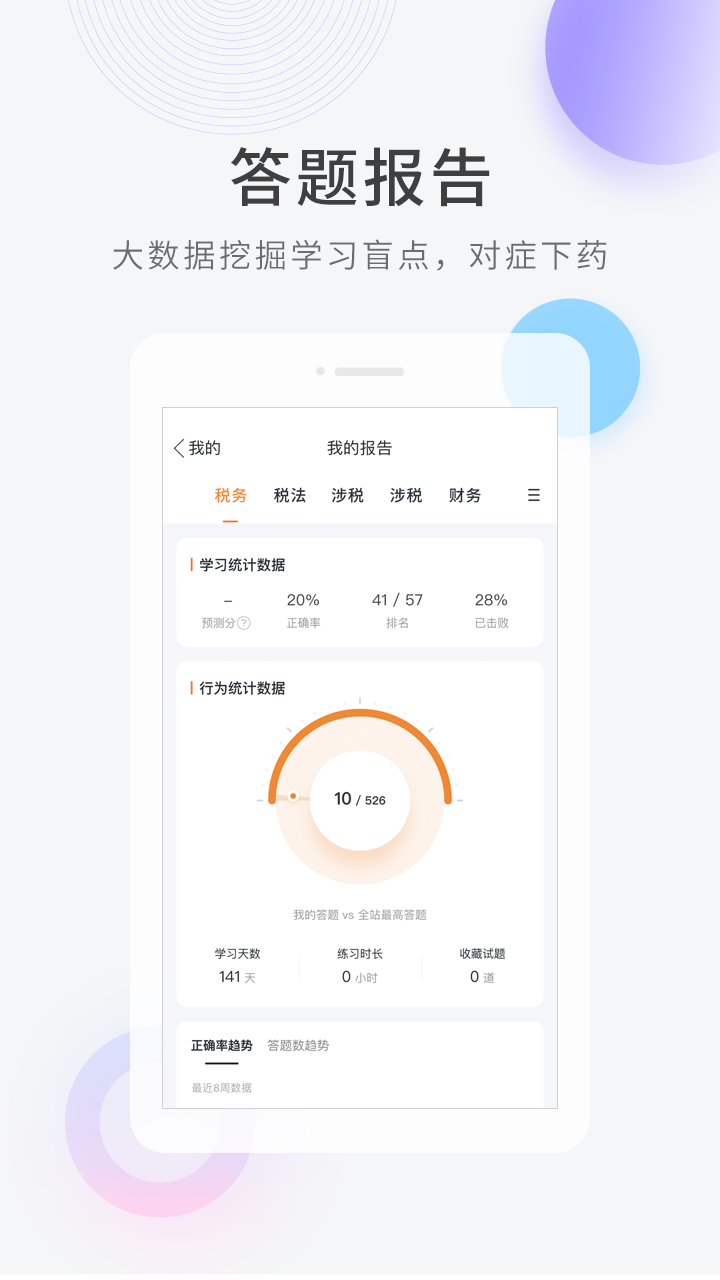 会计快题库0