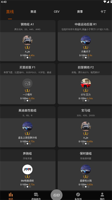 车涯3
