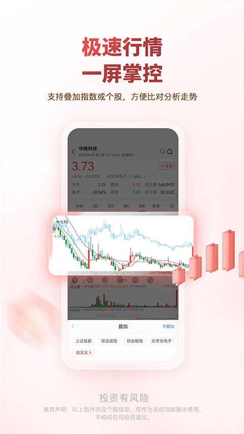 中邮证券3