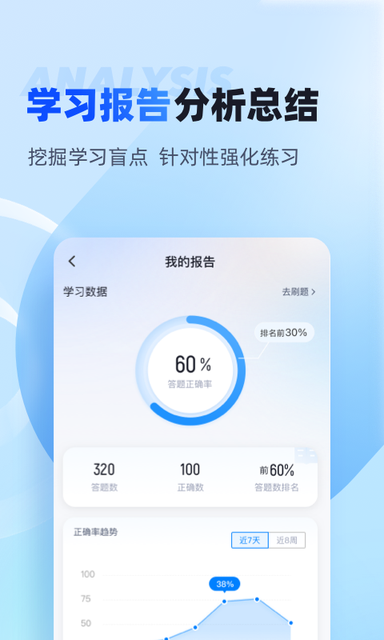 聚题库app3