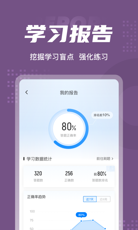 瑜伽教练考试题库3