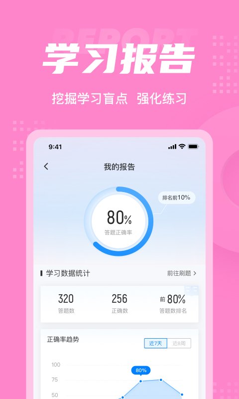 育婴师考试题库app4