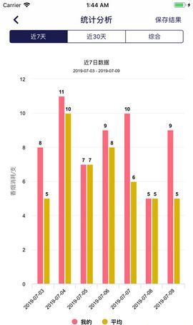 今日抽烟2