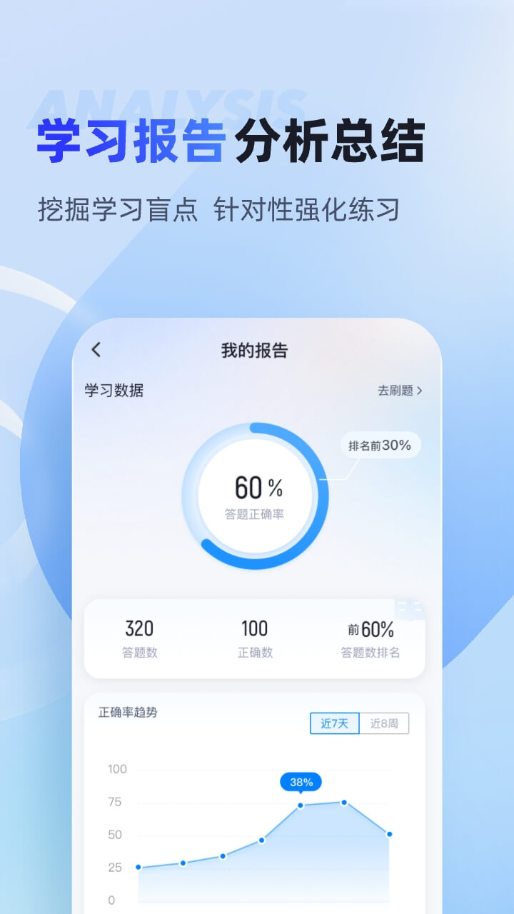 统招专升本考试题库app4